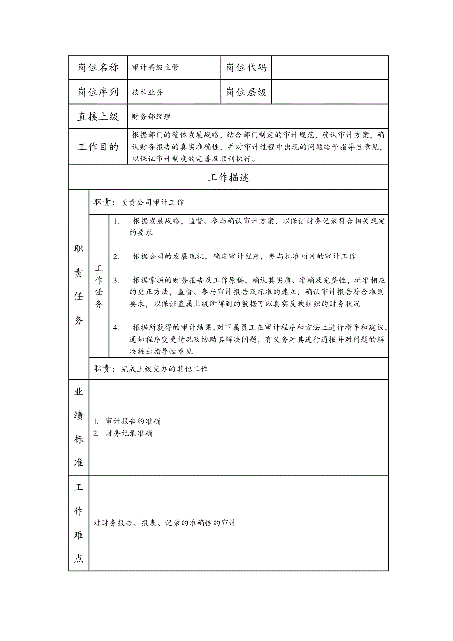 审计高级主管--工业制造类岗位职责说明书_第1页
