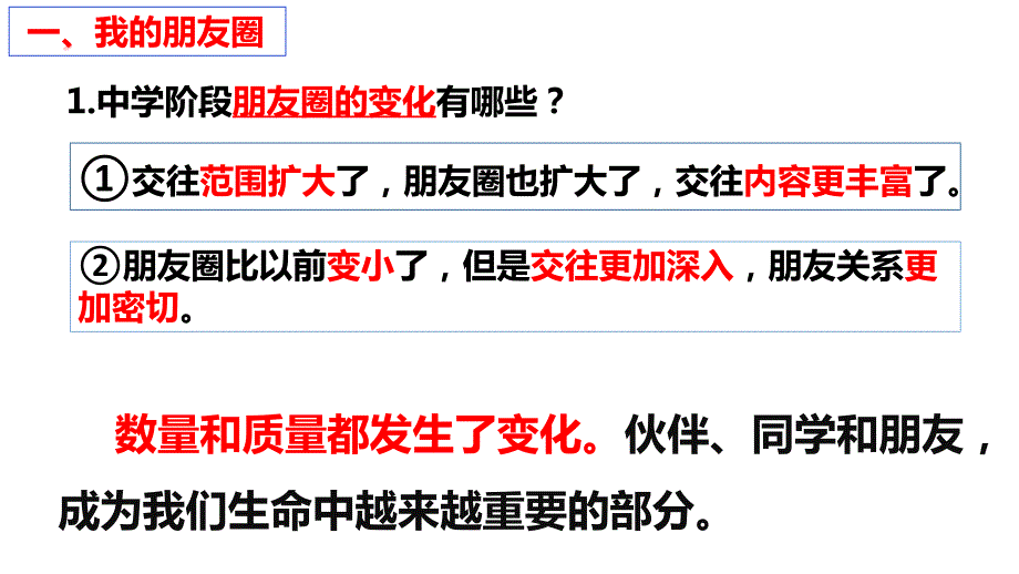 第四课+友谊与成长同行+复习课件 部编版道德与法治七年级上册_第3页