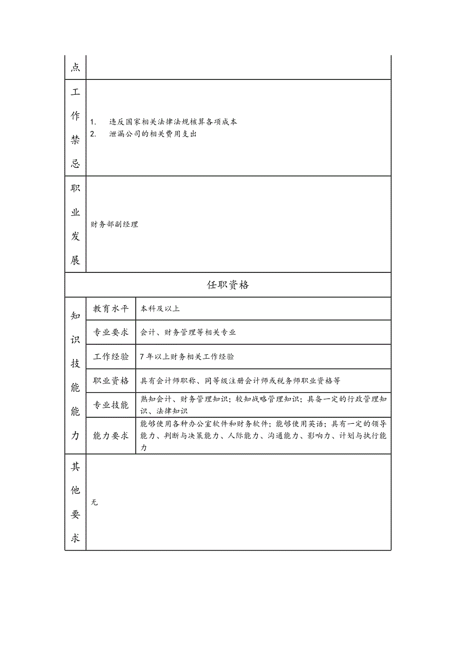 会计高级主管--工业制造类岗位职责说明书_第2页