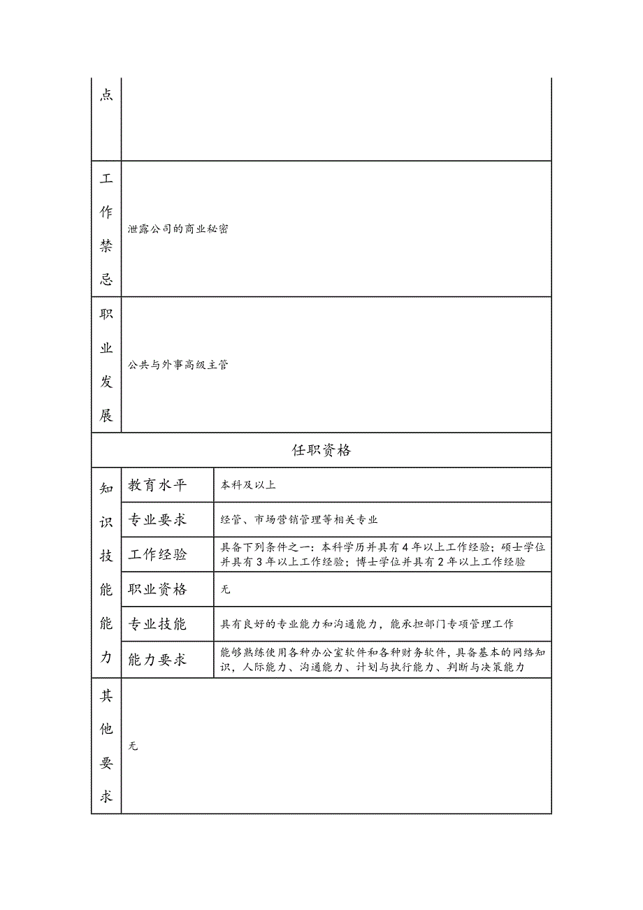公关与外事主管--工业制造类岗位职责说明书_第2页