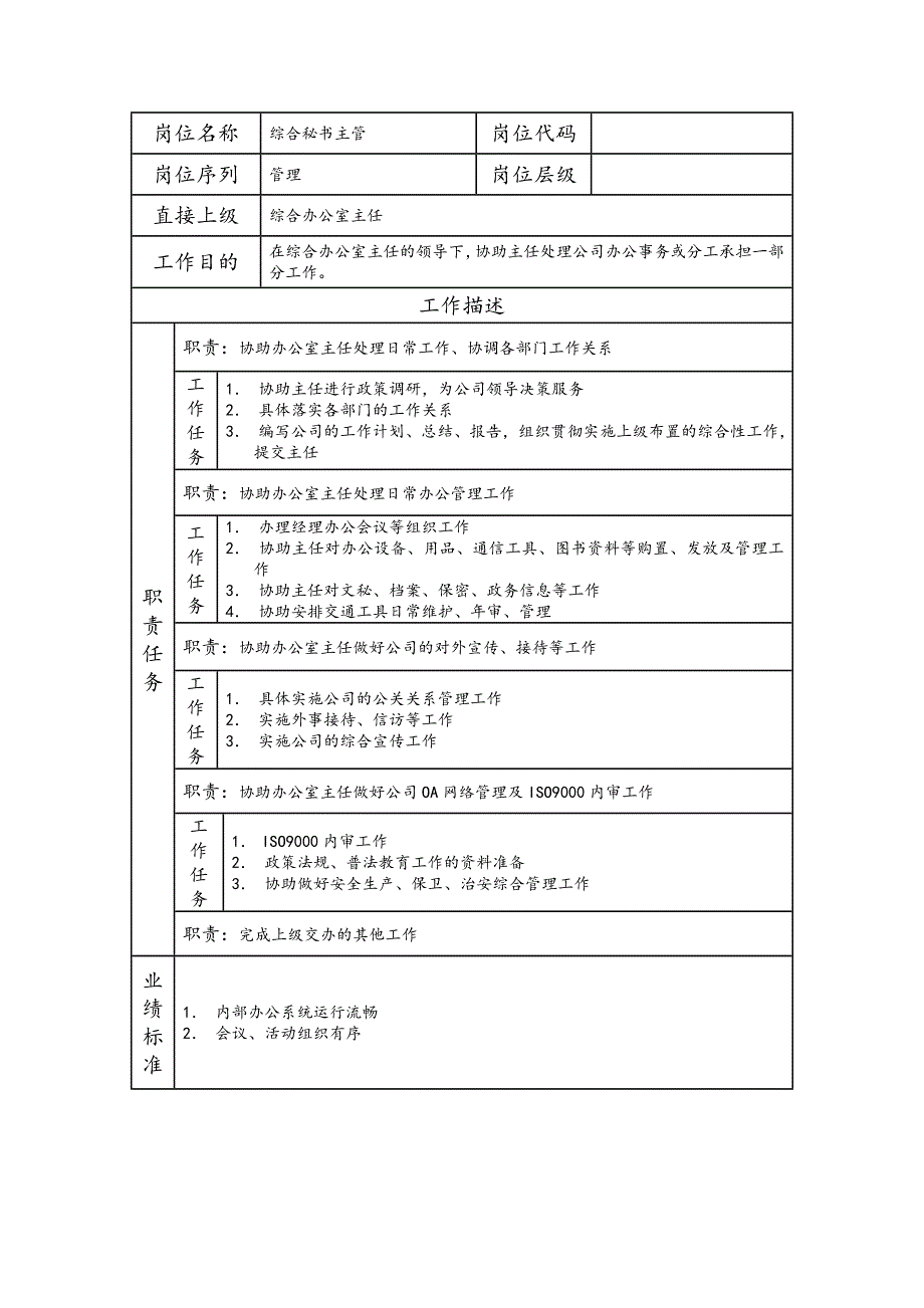 综合秘书主管--工业制造类岗位职责说明书_第1页