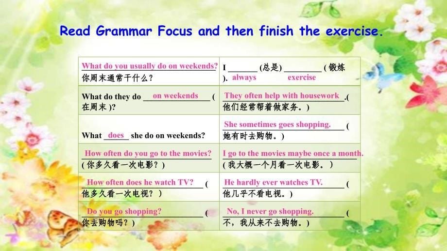 Unit2+How+often+do+you+exercise+SectionA+Grammar+Focus-3c 人教版八年级英语上册_第5页