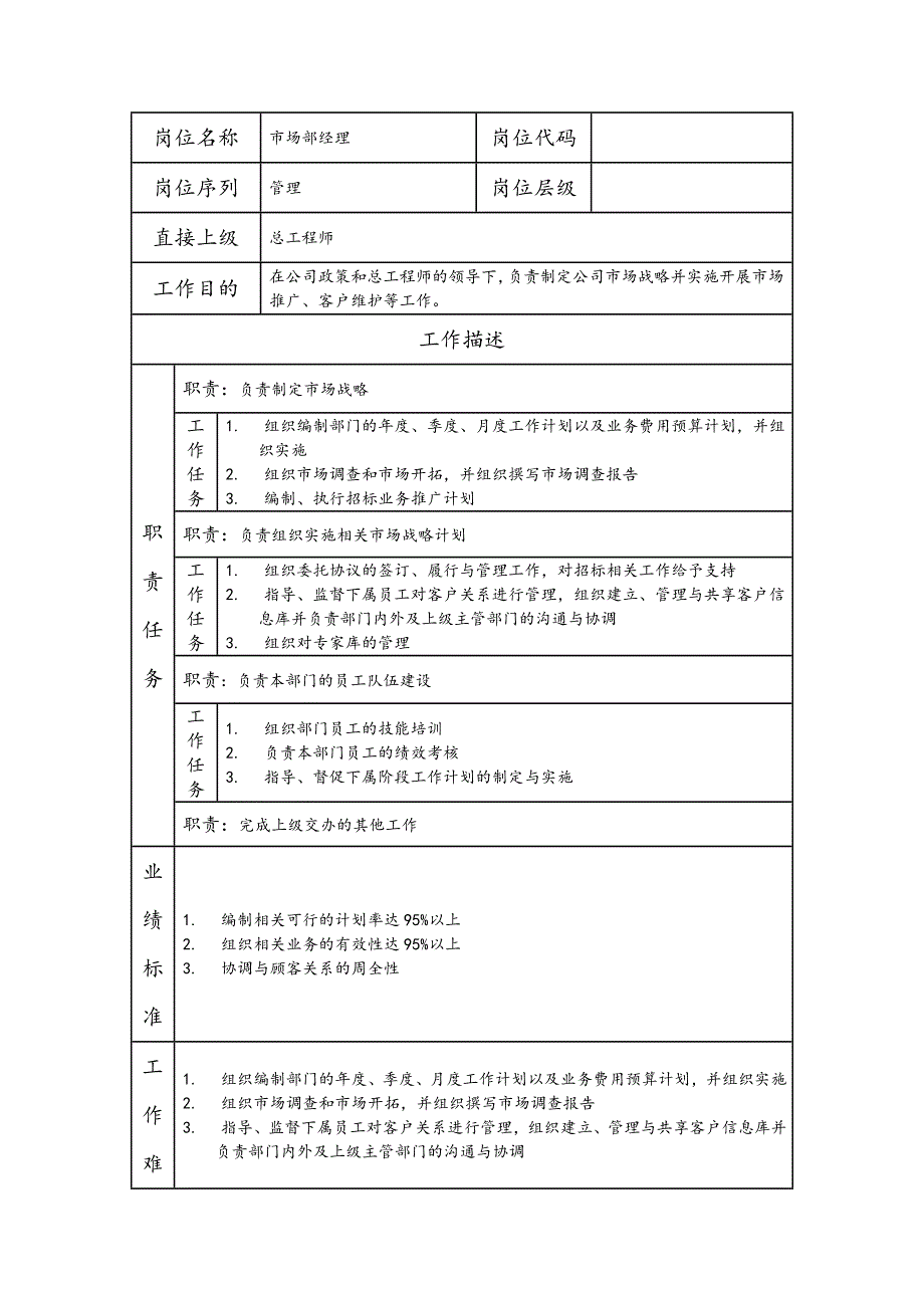 市场部经理--咨询中介及项目管理类岗位职责说明书_第1页