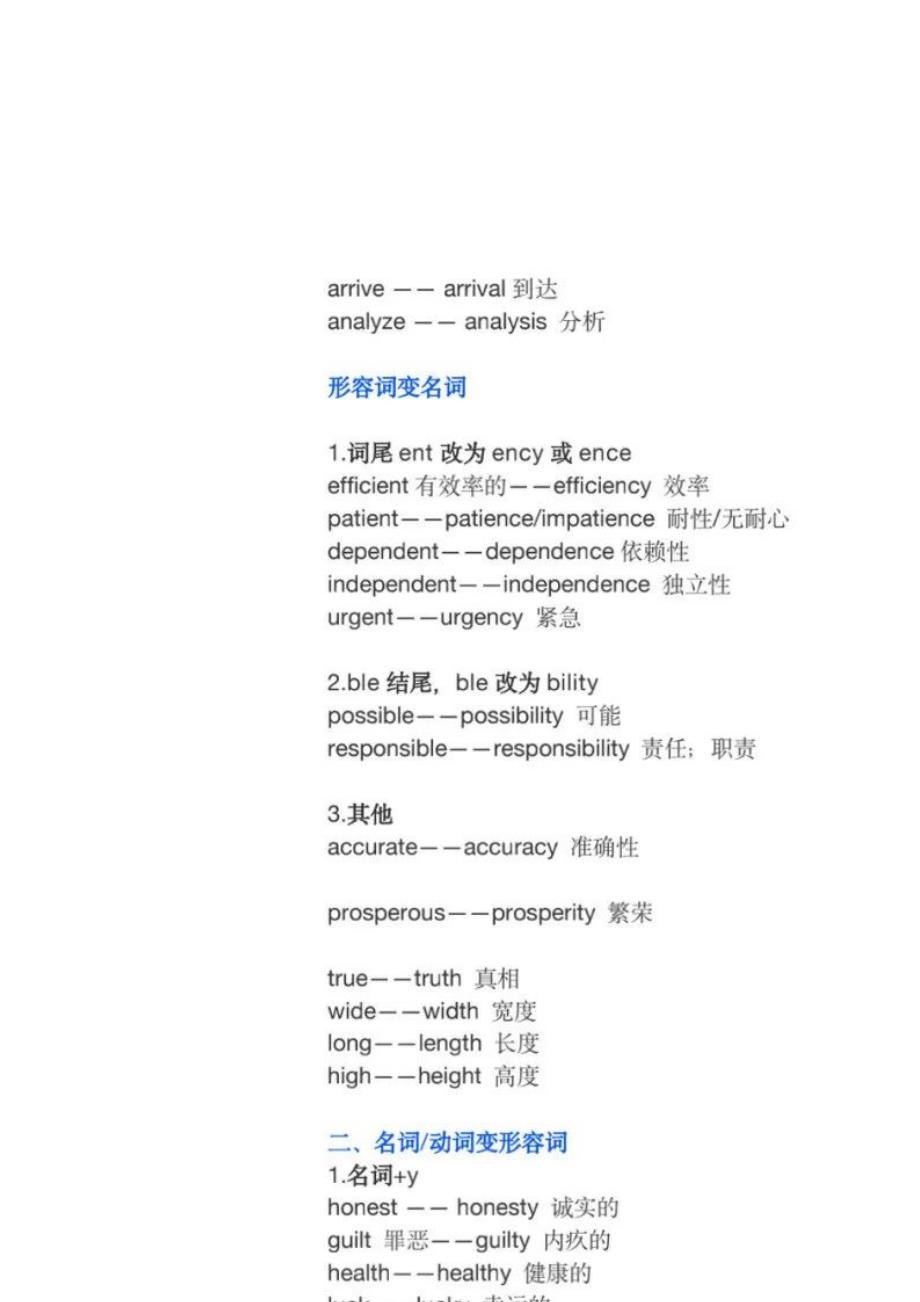 2024年高考英语备考：语法填空词性转化归纳总结_第4页