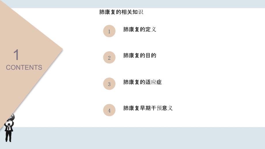 肺康复的护理（演示文稿）_第3页