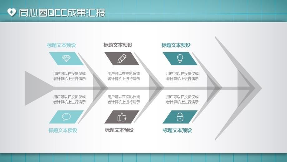 同心圈QC成果汇报医疗（演示文稿）_第5页