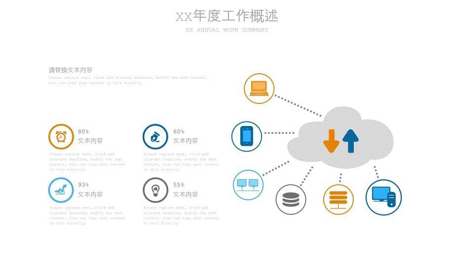 医学报告医生实习报演示文稿_第5页