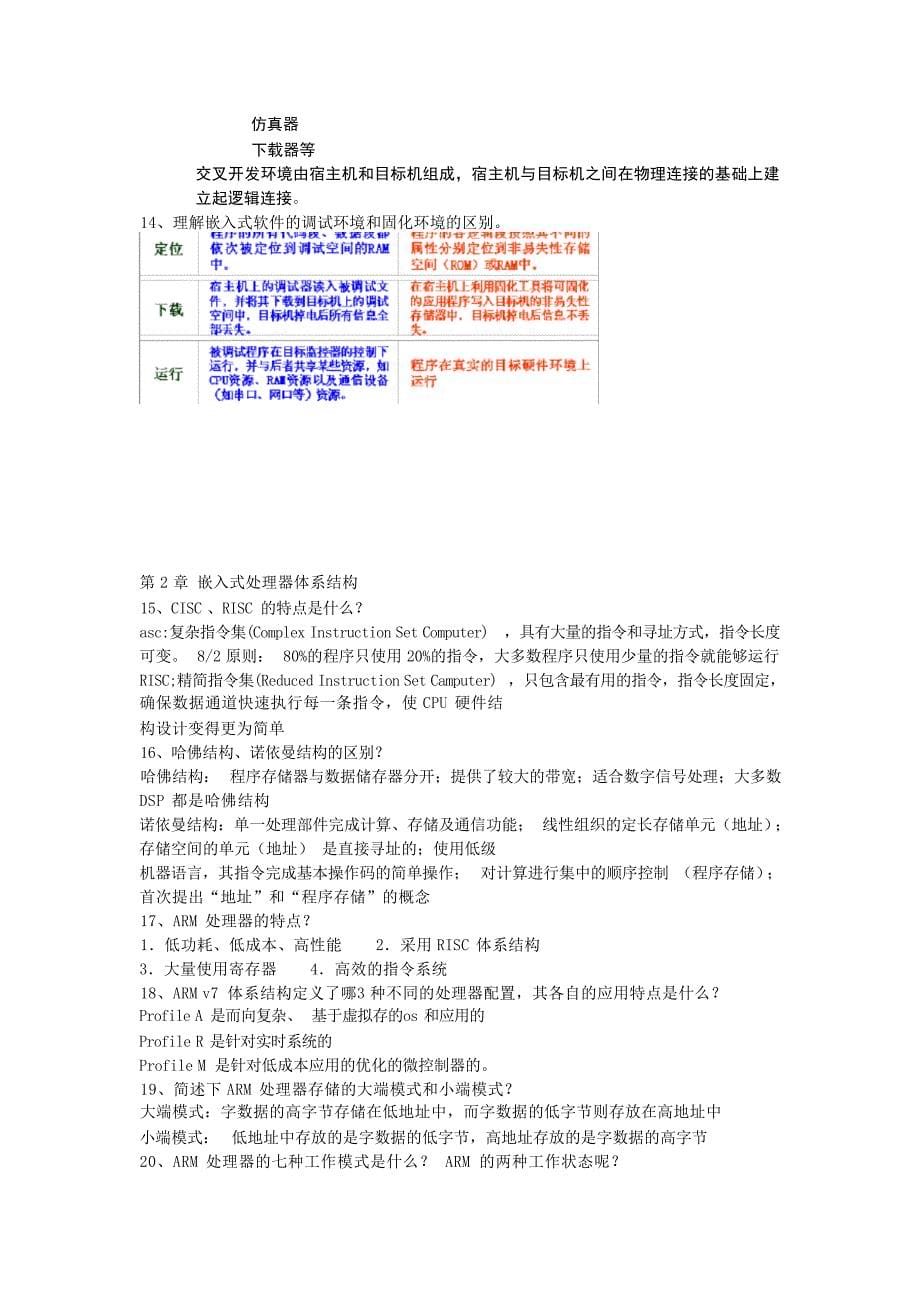 嵌入式系统设计原理及指导应用复习题问题详解自制版电子科大工学_第5页