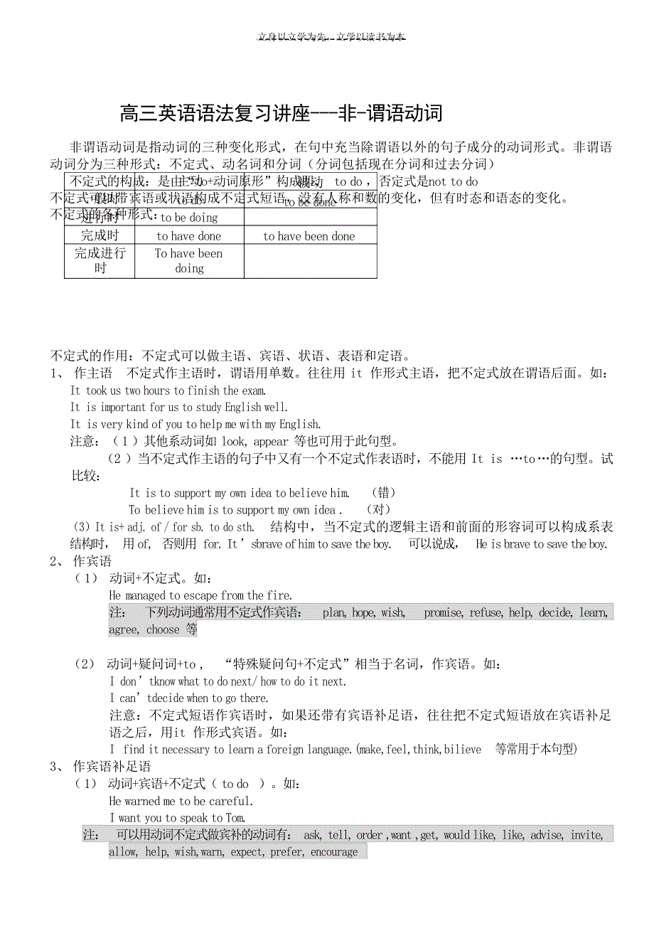 高三英语语法复习讲座非谓语动词语法_第1页