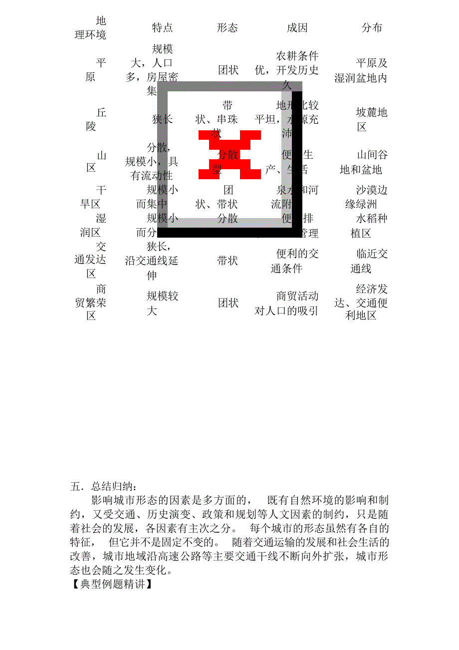 高考地理第一轮复习教案43高考_第3页