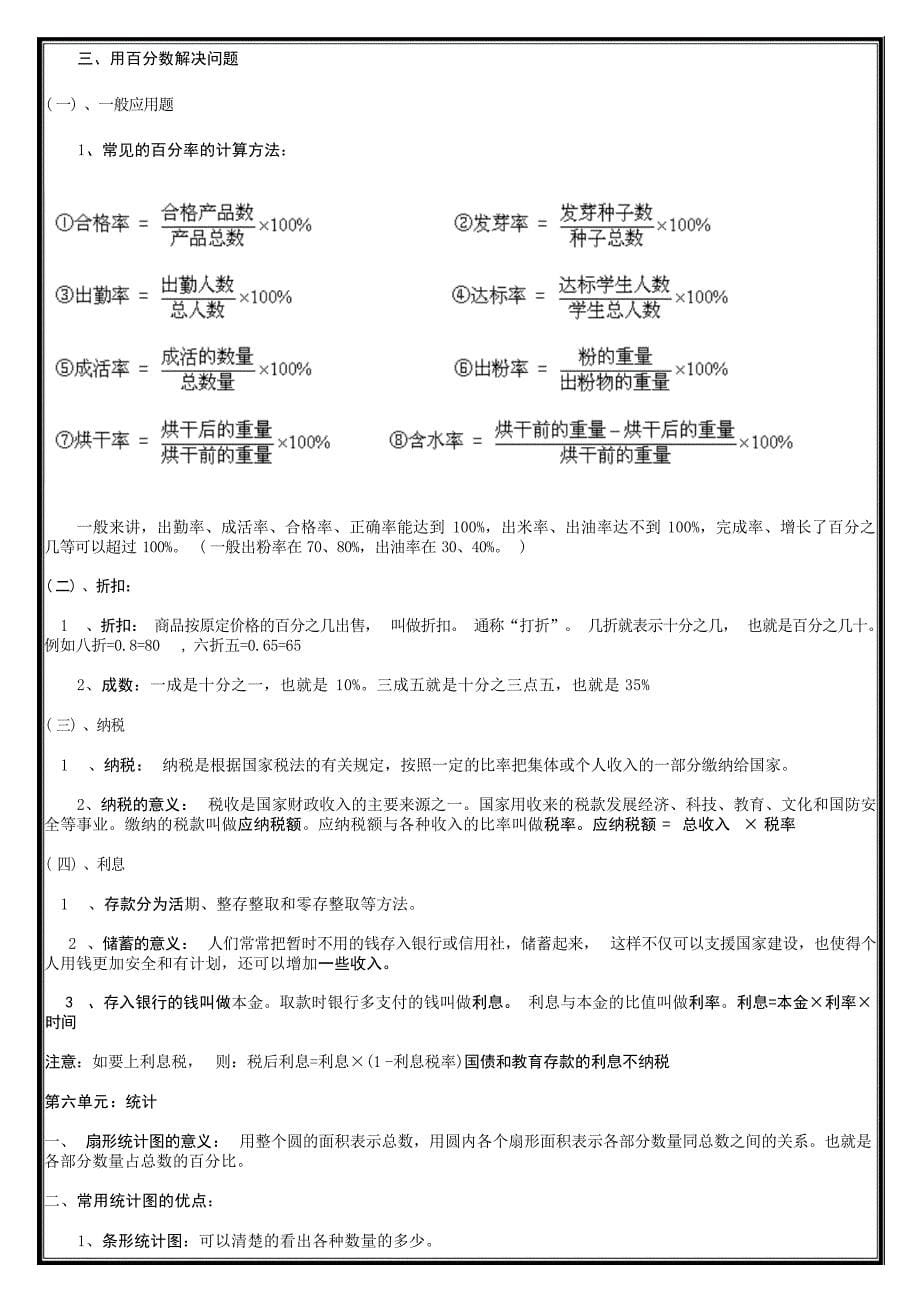 人教版六年级数学上册总复习资料知识点期末模拟题1小学考试_第5页