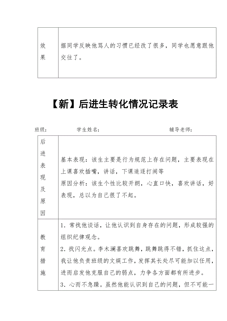 后进生转化情况记录表_第3页