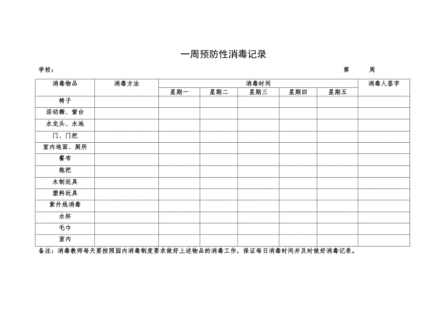 一周预防性消毒记录_第1页