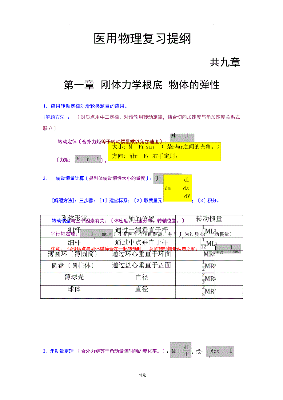 医用物理复习提纲1初中教育_第1页