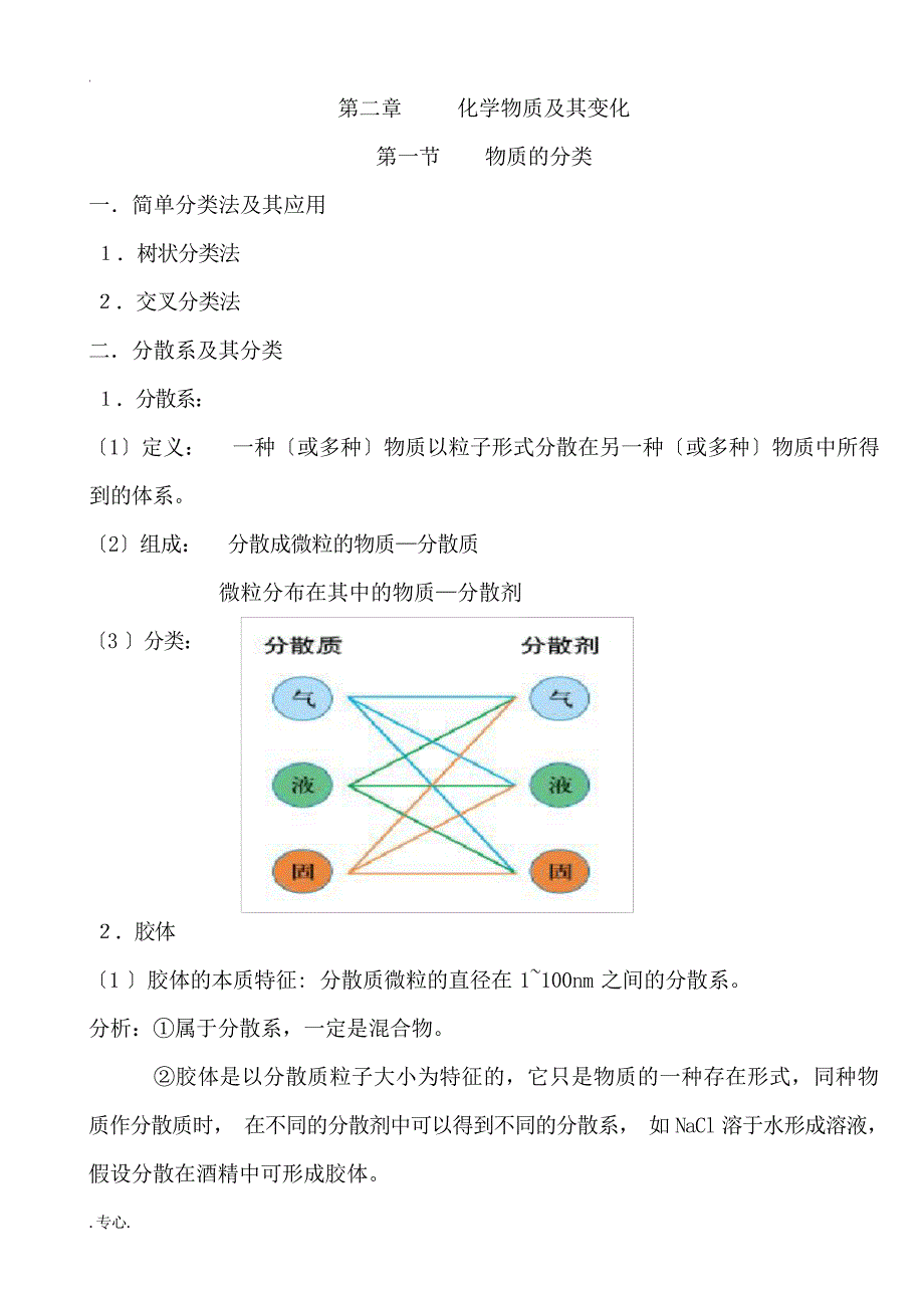 高一化学物质及其变化复习教案高中教育_第1页