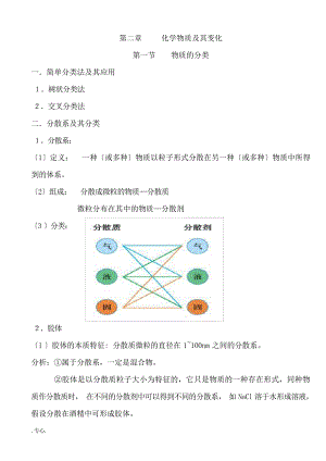 高一化学物质及其变化复习教案高中教育