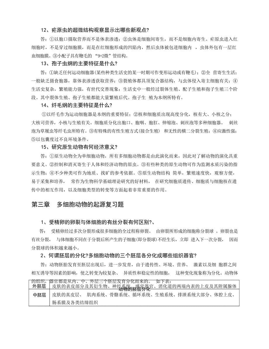 动物学复习题参考答案2试题_第5页