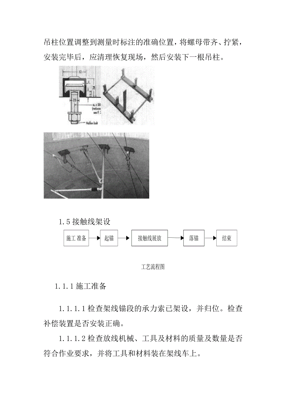 铁路客运专线接触网工程重点难点工程控制方案_第4页