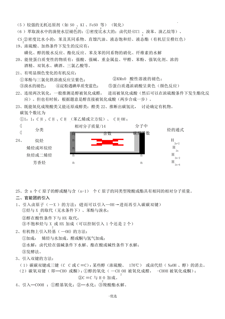 有机化学基础知识点归纳1大学_第2页