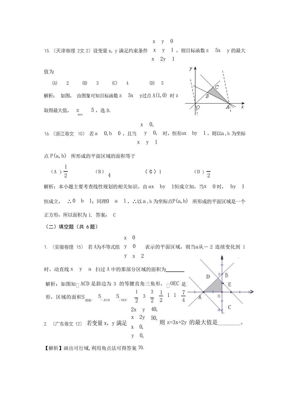 高考复习线性规划1高考_第5页