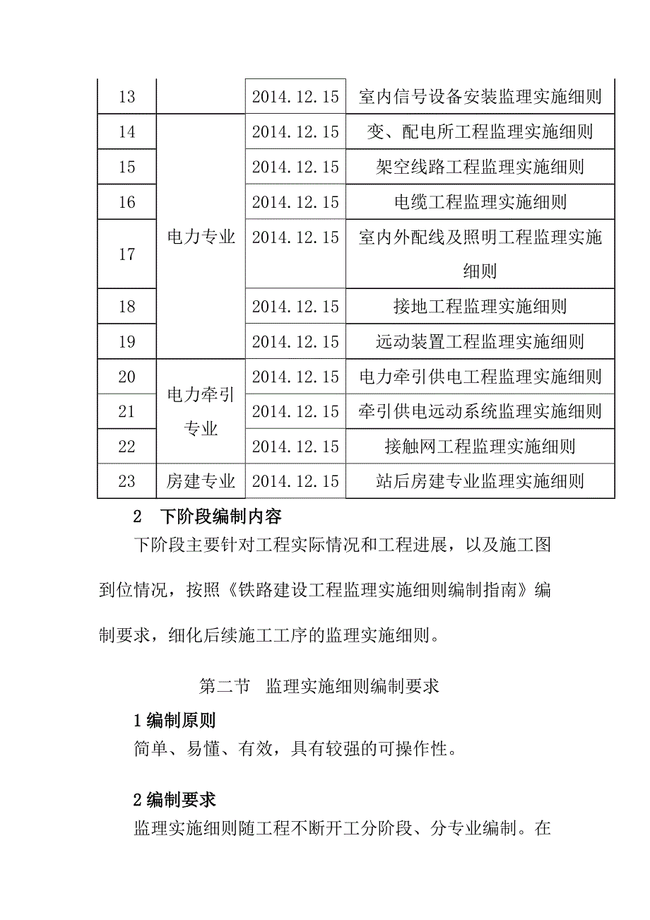 铁路客运专线四电工程建设项目监理实施细则编制计划及要求_第2页