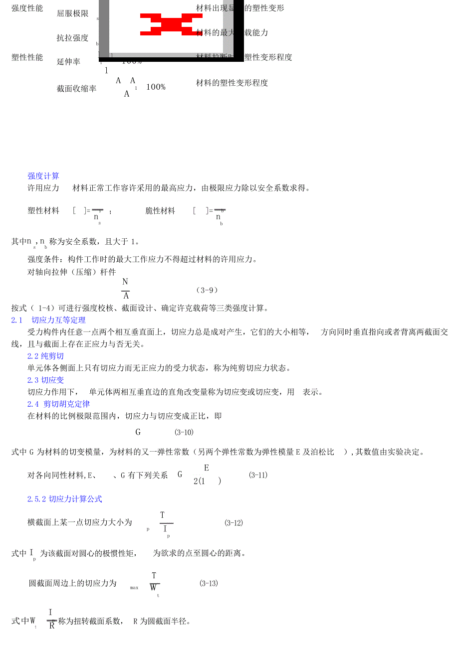 材料力学重点公式复习大学_第3页