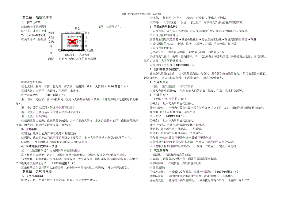 初中地理会考复习资料人教版初中教育_第3页