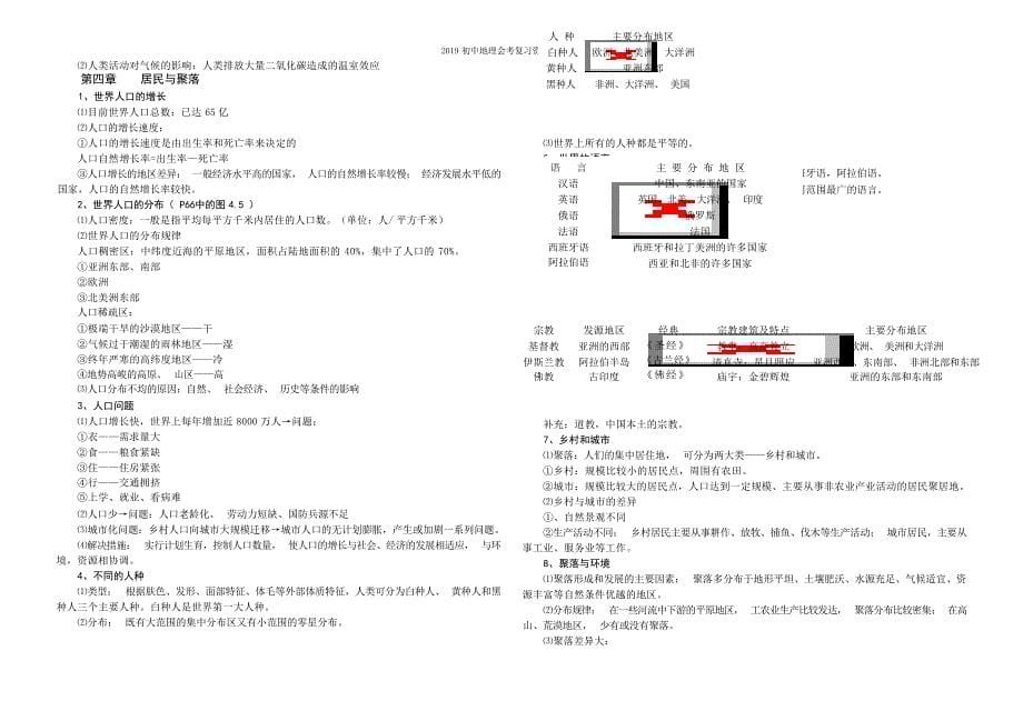 初中地理会考复习资料人教版初中教育_第5页