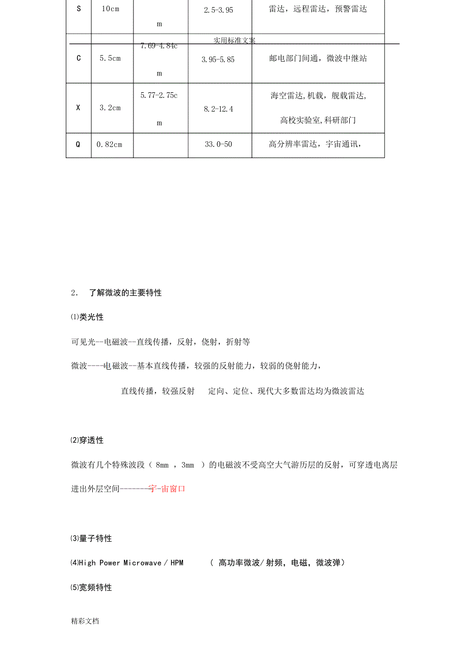 微波技术与天线复习提纲终极整理大学_第4页