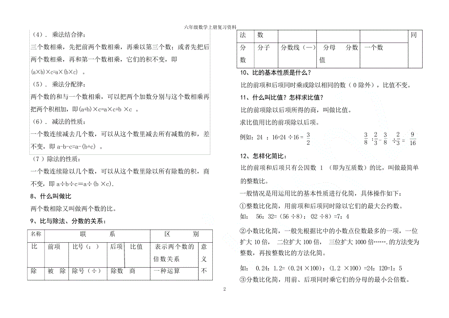 六年级数学上册复习资料理学_第2页