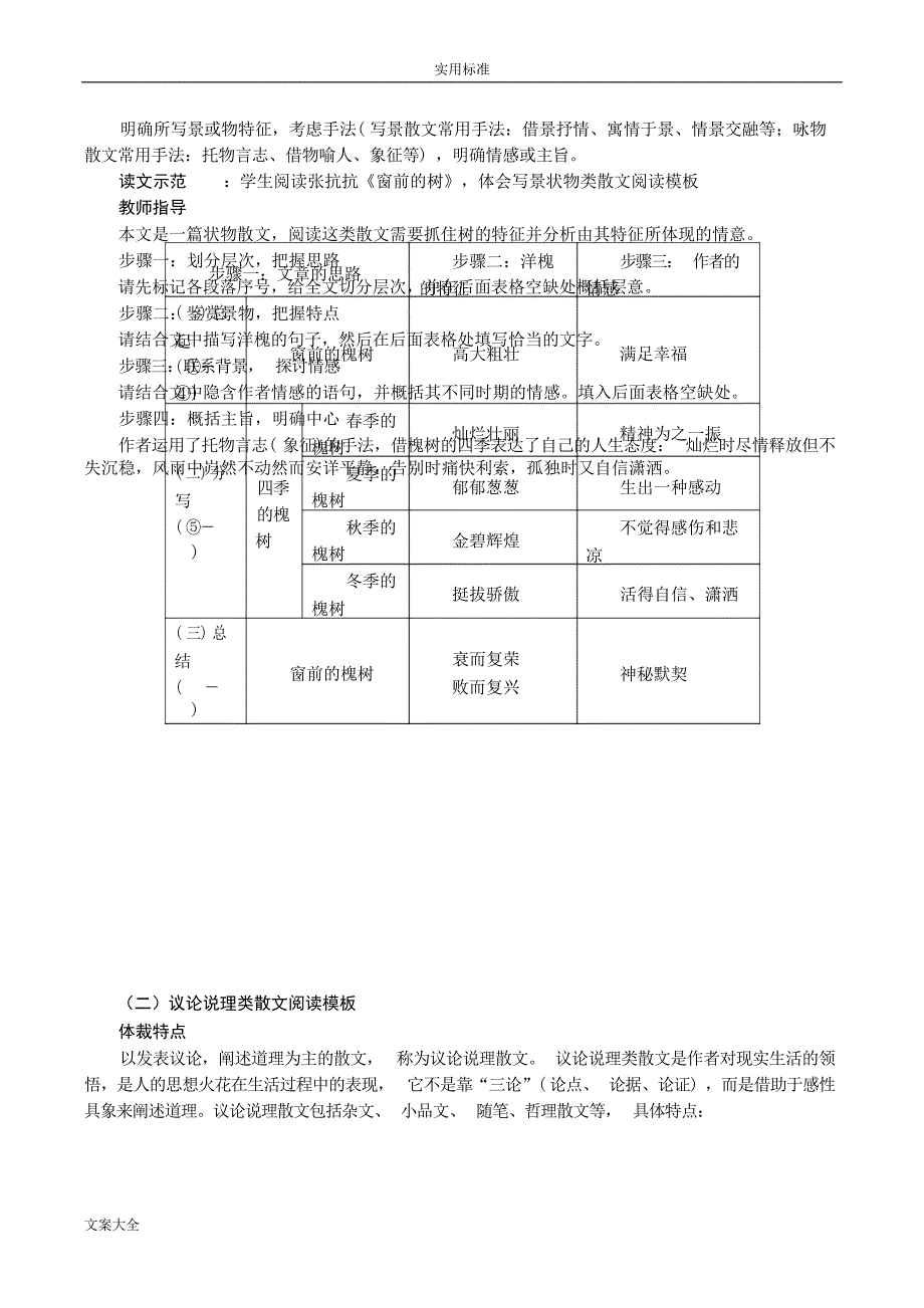 高考散文阅读复习教案设计设计1高考_第4页