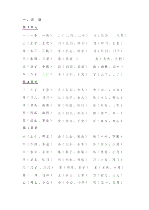 人教部编版小学一年级语文上册期末总复习小学考试