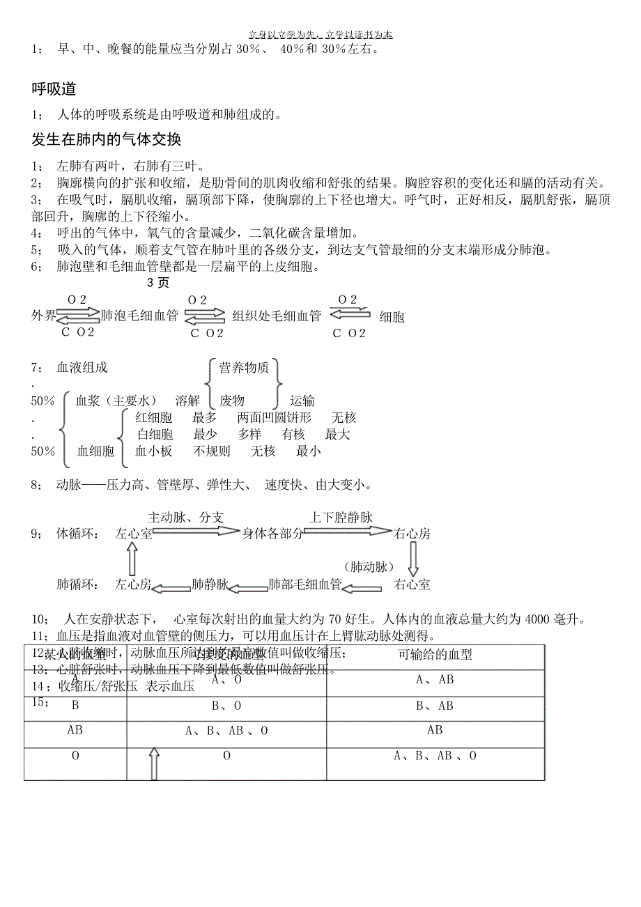 初一下册生物复习资料 2初中教育_第3页