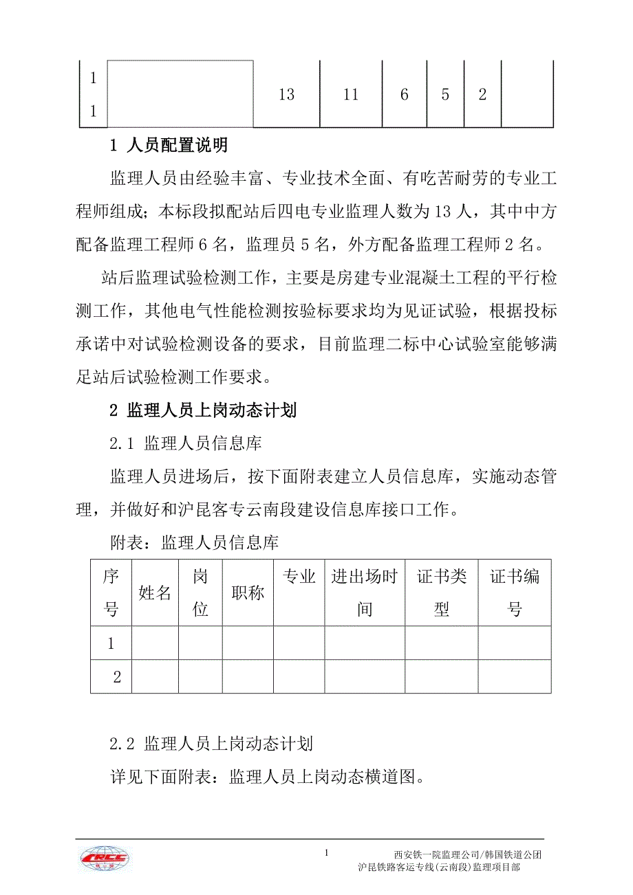 铁路客运专线四电工程建设项目监理人员配备方案_第2页