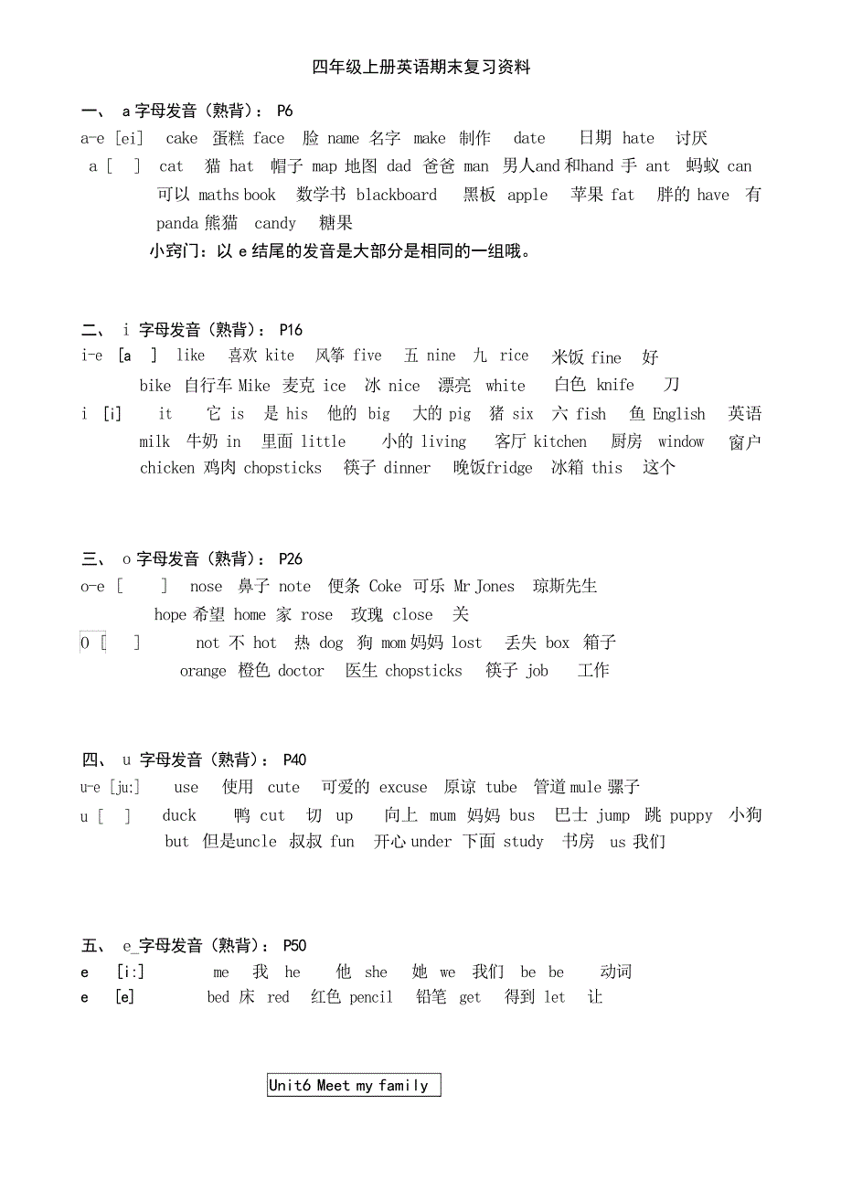 四年级上册英语期末复习语音英语学习_第1页