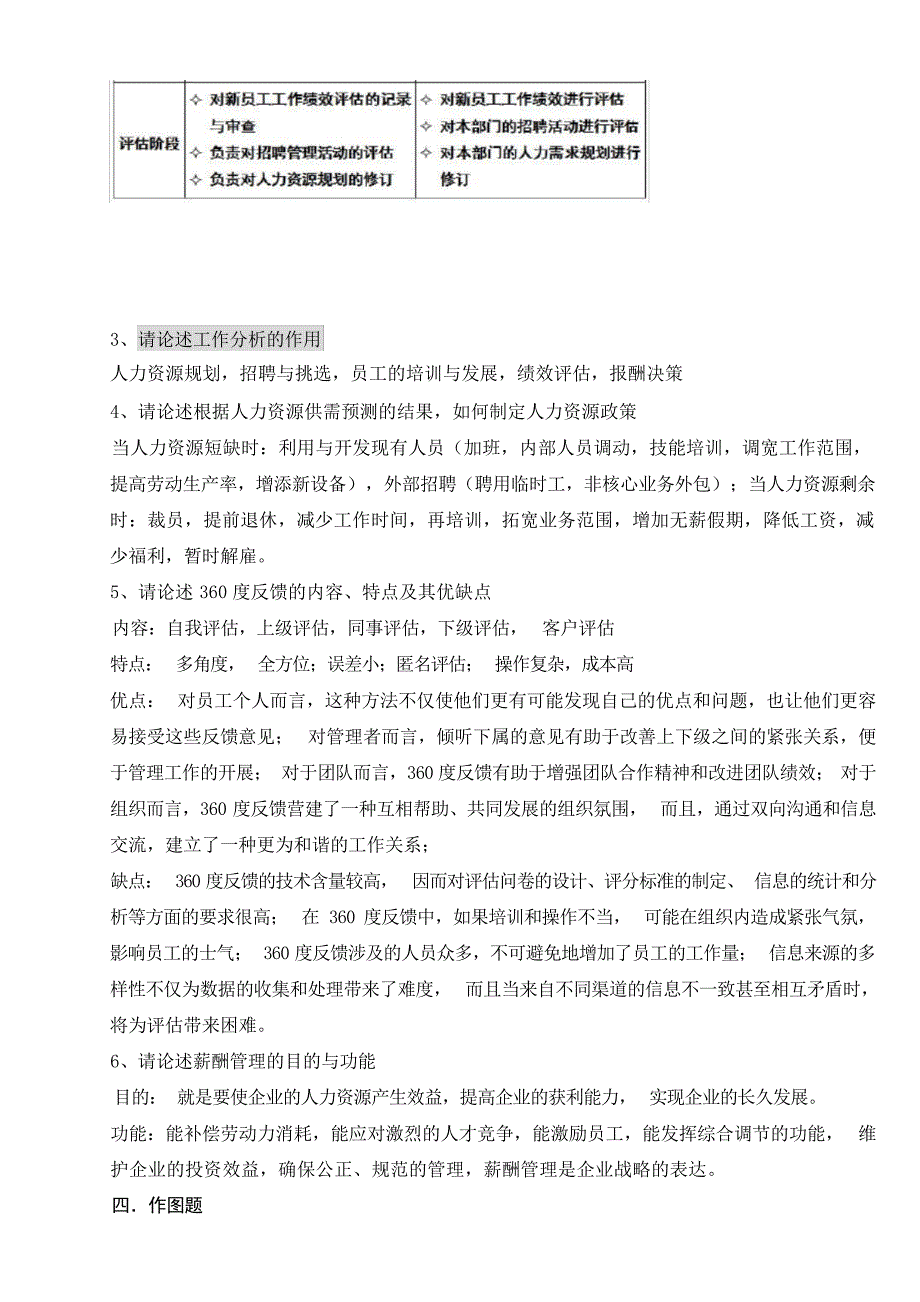 人力资源管理复习重点答案管理学资料_第4页