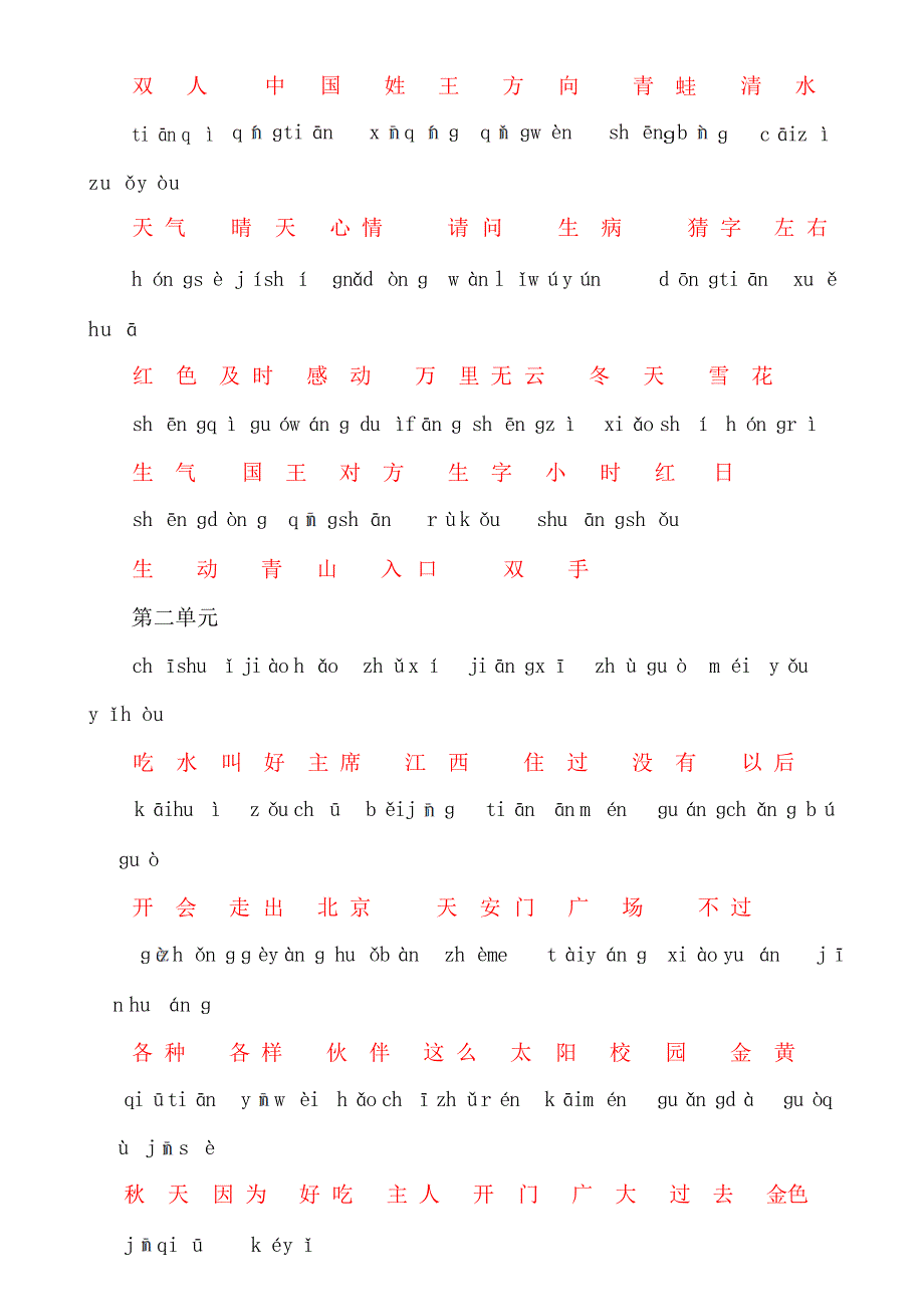 人版一年级语文下册总复习1高考_第2页