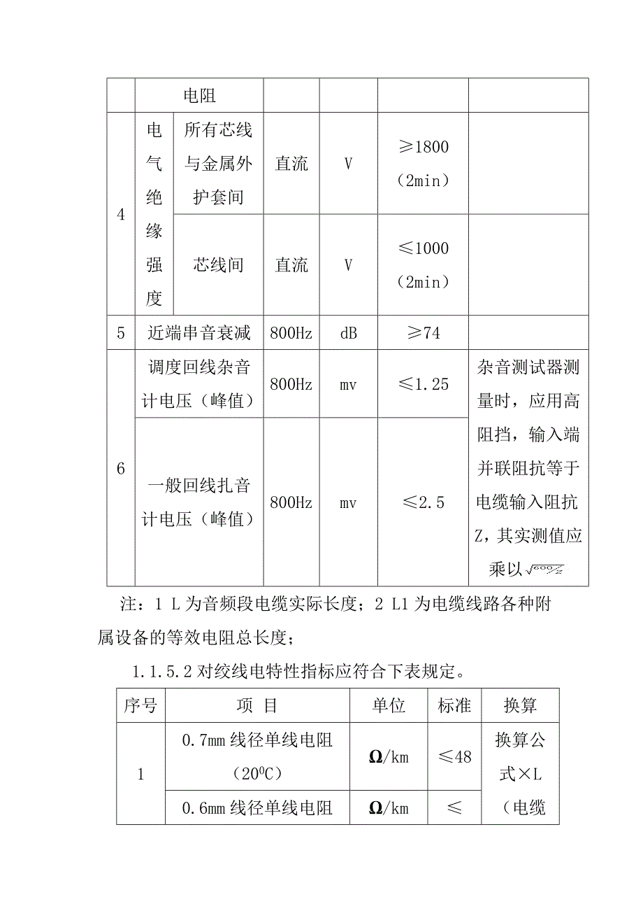 铁路客运专线通信工程重点难点工程控制方案_第4页