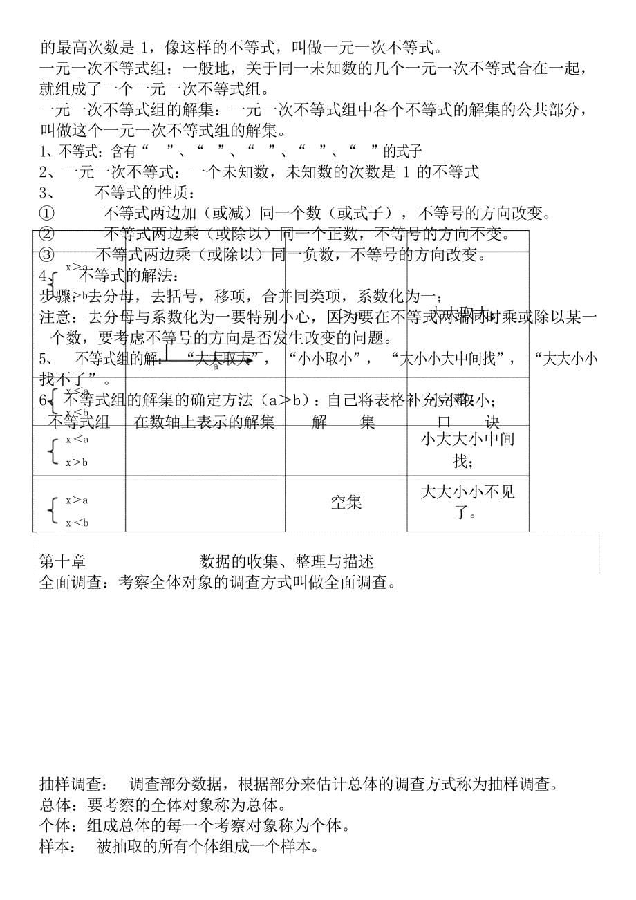 人教版七年级下册数学总复习讲义小学教育_第5页