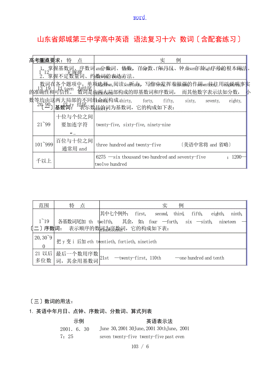 山东省郯城第三中学高中英语 语法复习十六 数词含配套练习中学学案_第1页