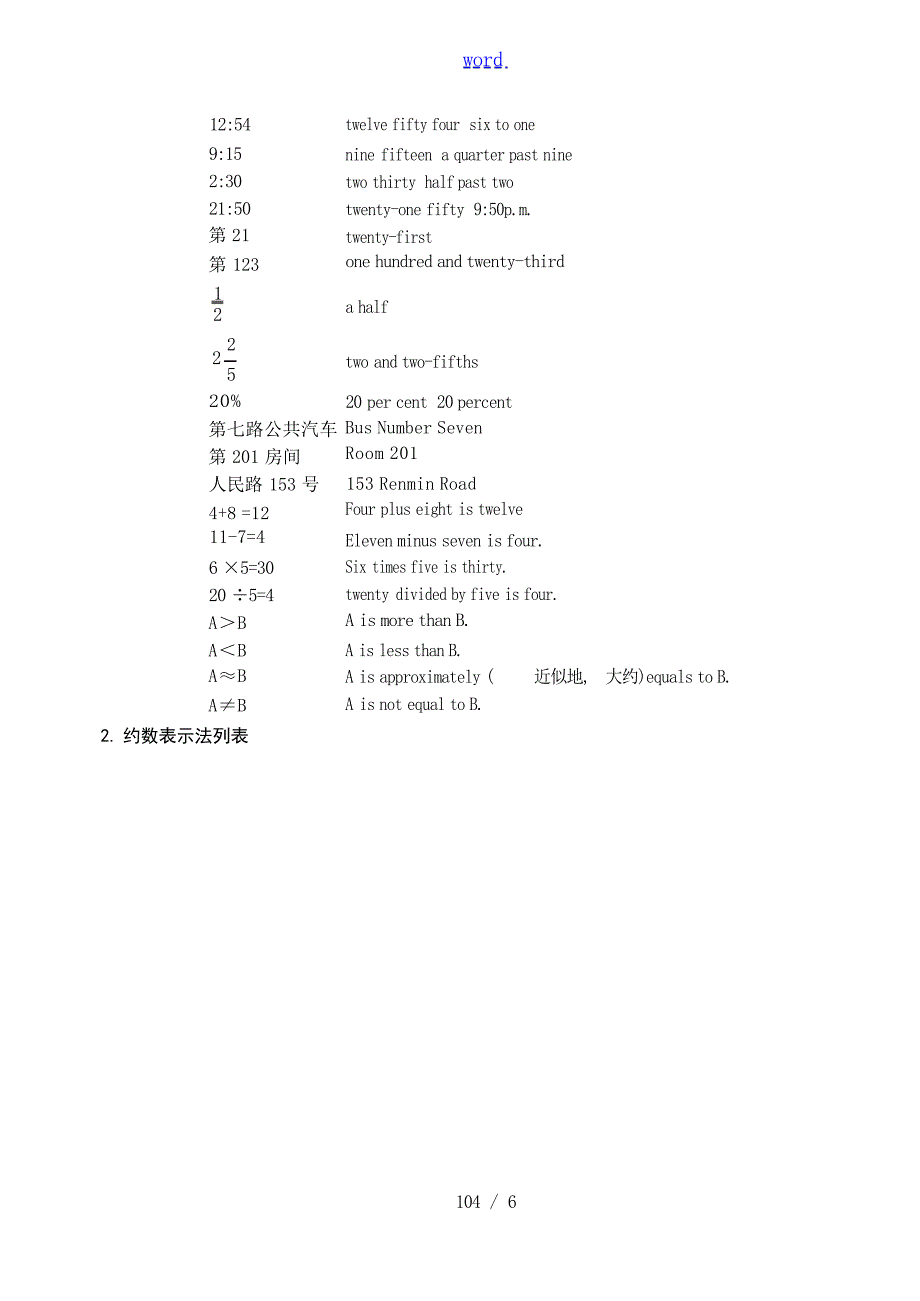 山东省郯城第三中学高中英语 语法复习十六 数词含配套练习中学学案_第2页