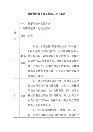 旅游景区脚手架工程施工技术工艺