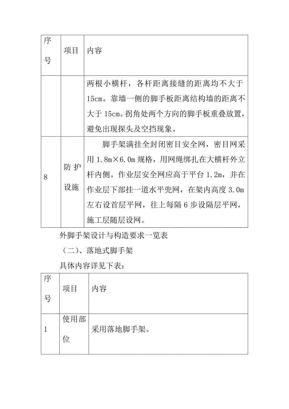 旅游景区脚手架工程施工技术工艺_第5页