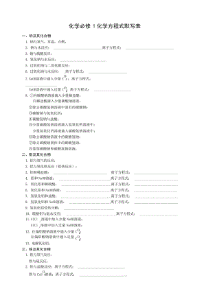 必修一化学方程式默写归纳高中教育