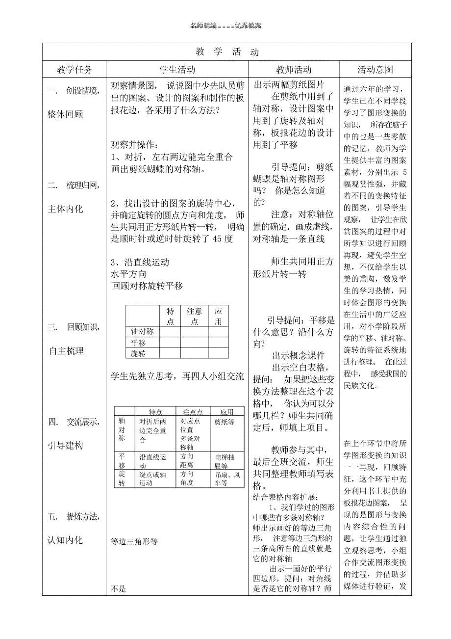 六年级数学总复习图形变换与位置教案小学_第2页