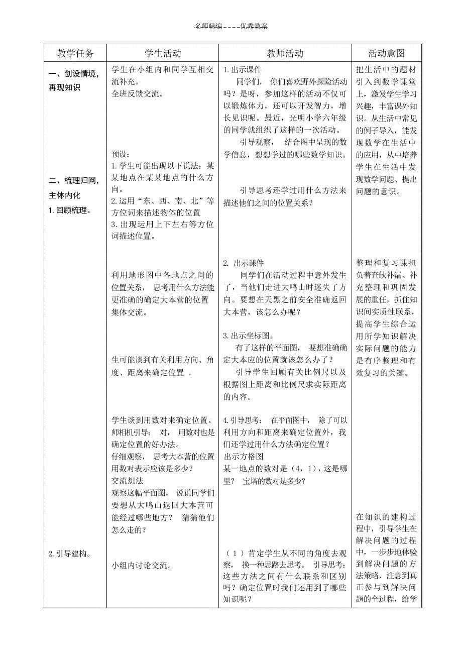 六年级数学总复习图形变换与位置教案小学_第5页