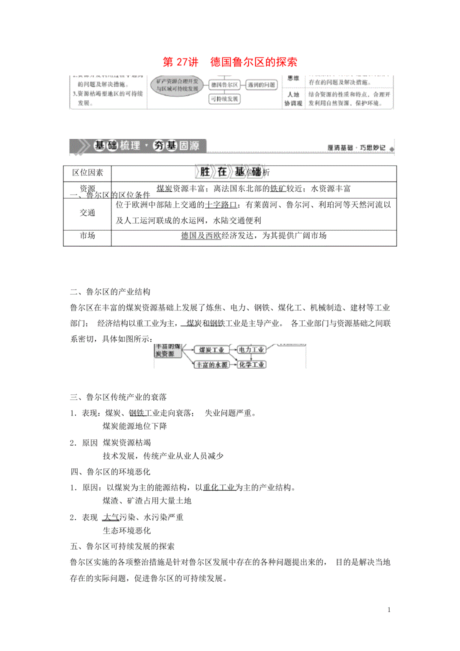 版高考地理一轮复习第十章区域可持续发展第27讲德国鲁尔区的探索教学案中图版高考_第1页