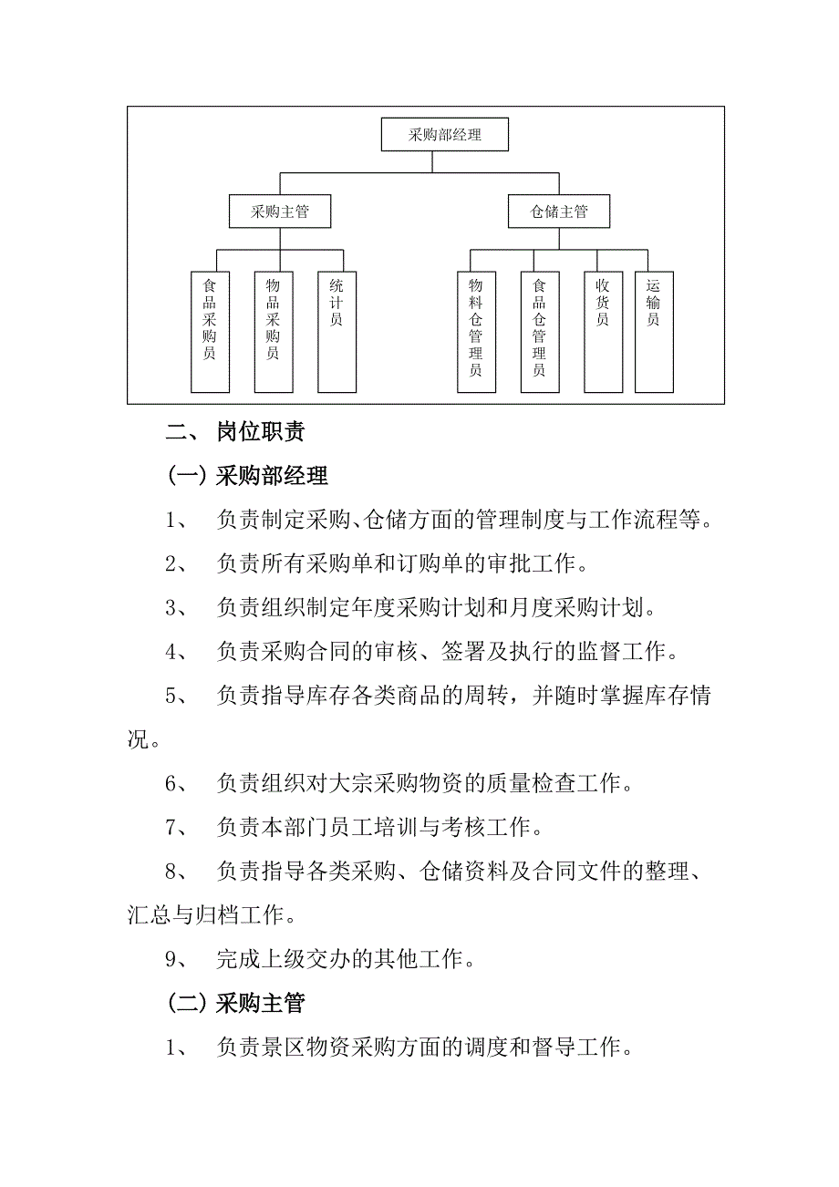 旅游景区物资采购标准化管理工作手册_第2页