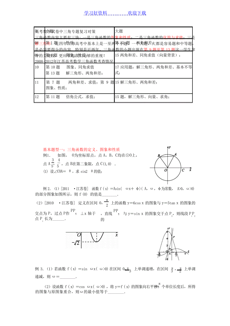 高考数学试卷中三角专题复习对策1高考_第1页