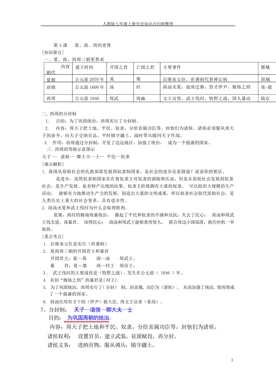 人教版七年级上册历史知识点归纳整理初中教育_第3页